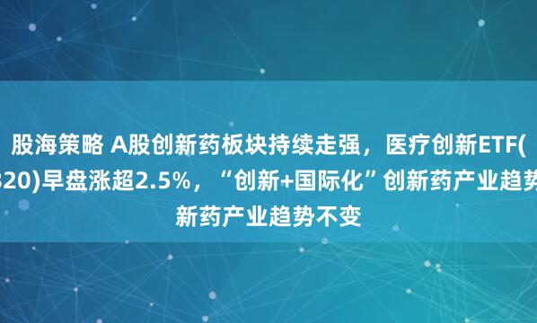 股海策略 A股创新药板块持续走强，医疗创新ETF(516820)早盘涨超2.5%，“创新+国际化”创新药产业趋势不变