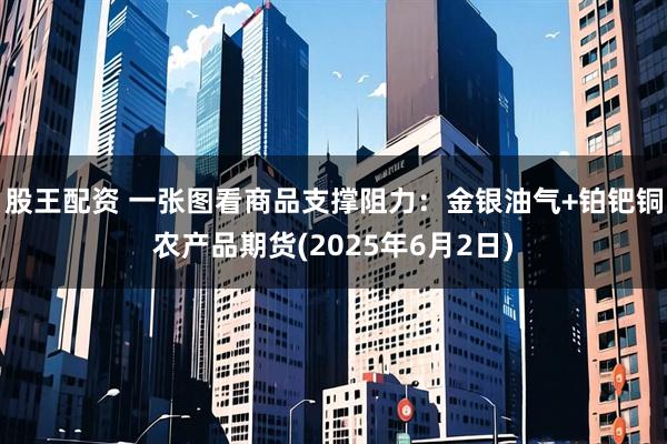 股王配资 一张图看商品支撑阻力：金银油气+铂钯铜农产品期货(2025年6月2日)
